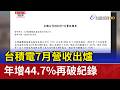 台積電7月營收出爐 年增44.7%再破紀錄