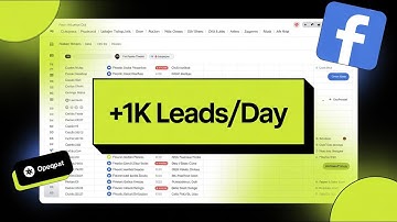 Hoe genereer je GRATIS leads met Facebook (2025)