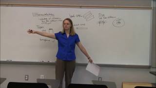 Fundamental electrochemistry: Part 16 Ultramicroelectrodes and sampled voltammetry