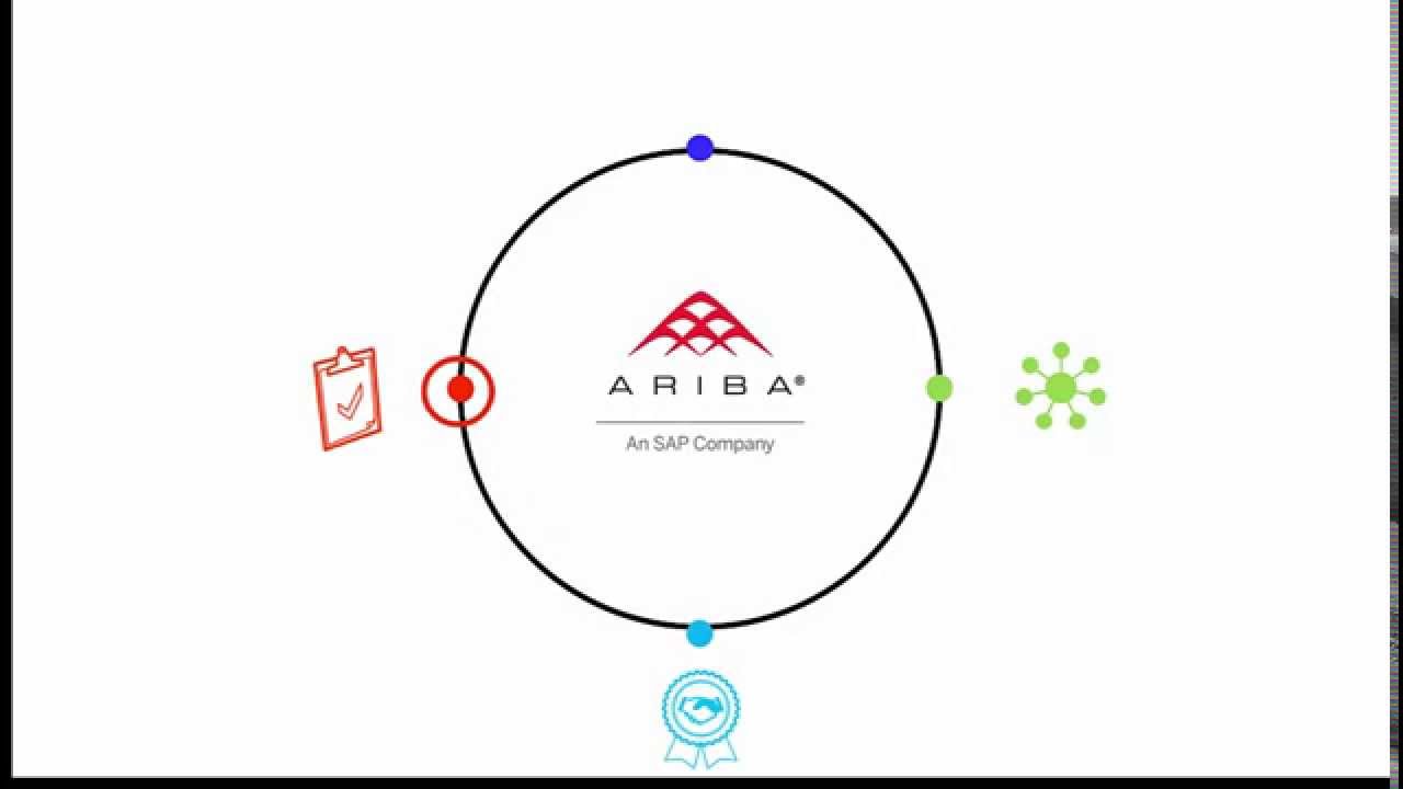 ariba discover ariba discover