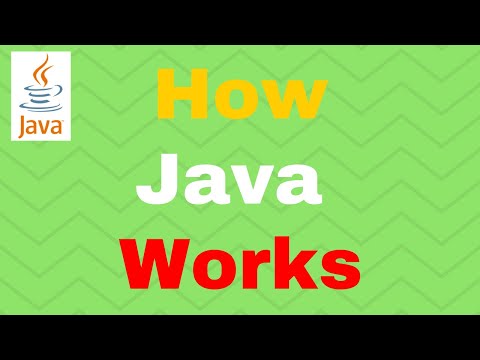 How Java Works - Java Tutorial for Absolute Beginners #1