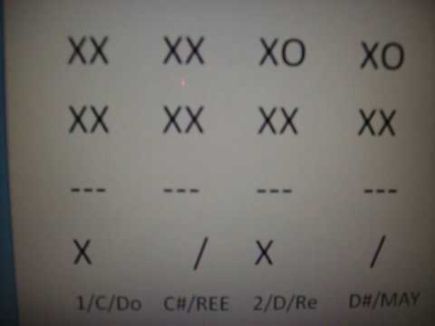 5 HOLE OCARINA FINGERING CHART - YouTube