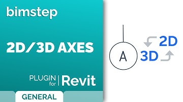 Revit plugin 2D / 3D axes