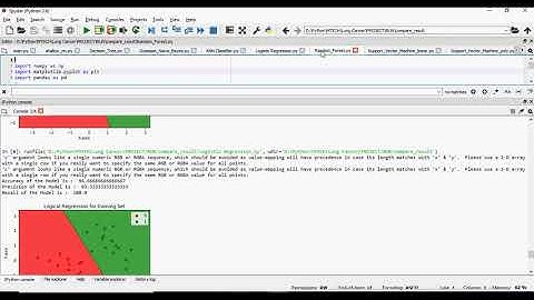 Lung Cancer Classification in Python