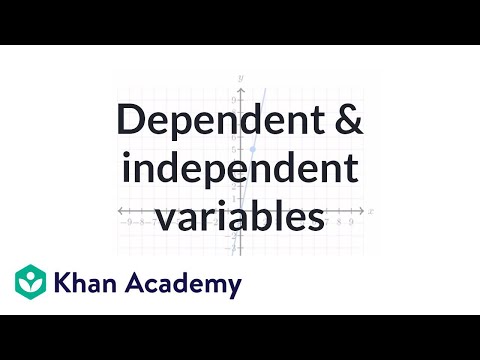 Video: Wat is een onafhankelijke variabele in een lijngrafiek?