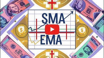 SMA vs EMA: Which Moving Average Actually Makes You Money?