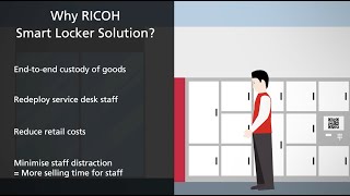 Ricoh Smart Lockers | Retail Solution