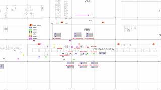 SIM Technologies has done it again!