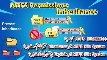 17. NTFS Explicit & Inherited Permissions (NTFS File System)