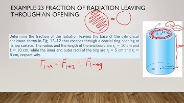 Chapter 6.2.2 Radiative Heat Transfer - Superposition Rule