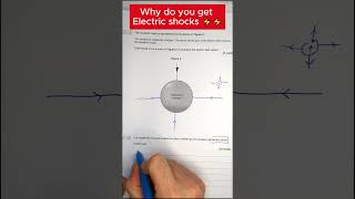 Electric shocks & static electricity - GCSE Physics revision