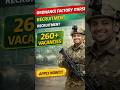 Ordnance Factory Itarsi Recruitment 2026 🔥 | 265 CPW Posts | Apply Offline | Govt Jobs 2026