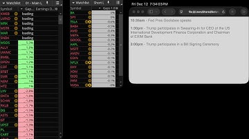 Volume Spike Scan Stream 12/12/25