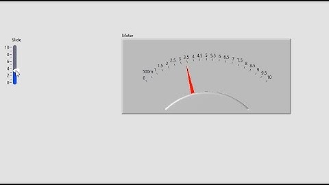 How to use meter in labview | meter in labview | analog meter in labview