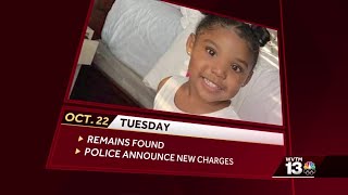 Kamille "Cupcake" McKinney found dead in Birmingham