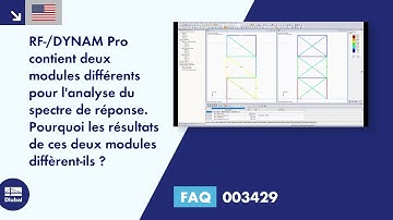 [EN] [FR] FAQ 003429 | Il existe deux modules additionnels différents pour l