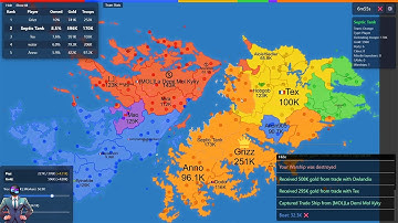 The Enemy Of My Enemy Is My Enemy! - OpenFront.IO