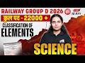 RRB Group D Science Class 2026 | Classification of Elements | Railway Group D Science By Muskan Mam
