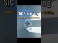 CONOVO Water-Guided Laser Processing of SIC#waterguidedlaser #CONOVO#waterguidedlasercutting