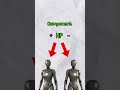Component คืออะไร #สร้างเกม  #gamedev #unrealengine