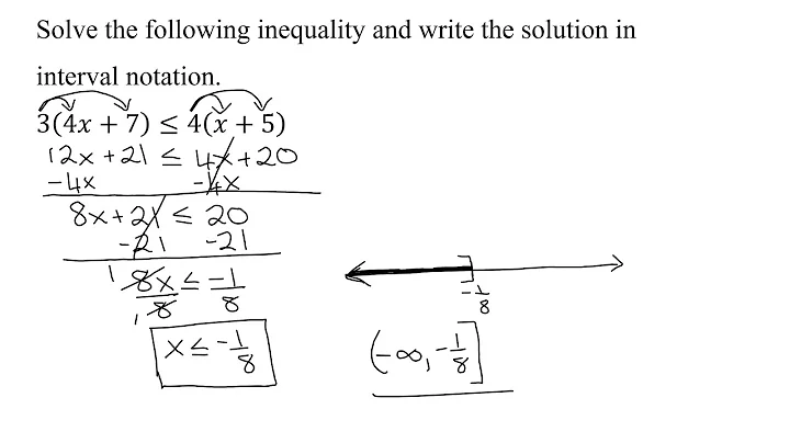 Solve Linear Inequality With Parentheses 3(4x+7) is Less Than or Equal to 4(x+5) Graph, Int Notation