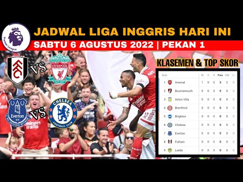 ajip88 x anjay88 - Jadwal Liga Inggris 2022 Malam Ini Pekan 1 | Fulham vs Liverpool, Everton vs Chelsea