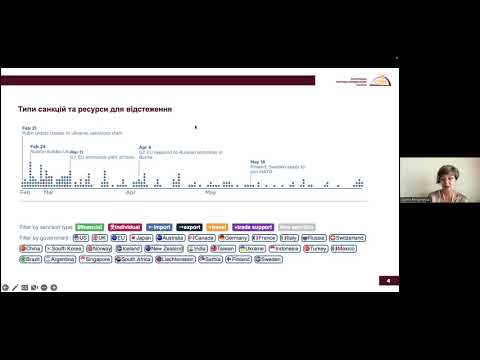Антикризові консультації. 26.07.2022