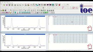 Summation of Spectra at Pixels: An example of using Raman Data