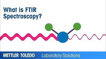 What is FTIR Spectroscopy? – Technology Introduction – METTLER TOLEDO - EN