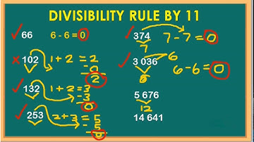 USING DIVISIBILITY RULES FOR 4, 8, 12 AND 11 TO FIND THE COMMON FACTORS