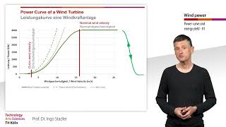 Energy Yield Calulation of Wind Turbines - Power Curve