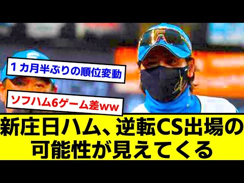 【下剋上あるか！？】新庄日ハム、逆転CS出場の可能性が見えてくる