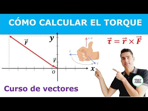 Calcular el torque - Producto Cruz