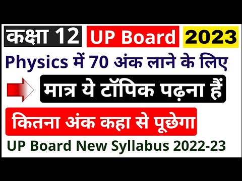 Up Board Class 12th Physics Syllabus 2023 | Class 12 Physics New Up Board Class 12th Physics Syllabus 2023 | Class 12 Physics New