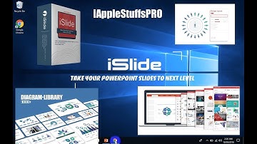 Design your PowerPoint Slides with iSlide