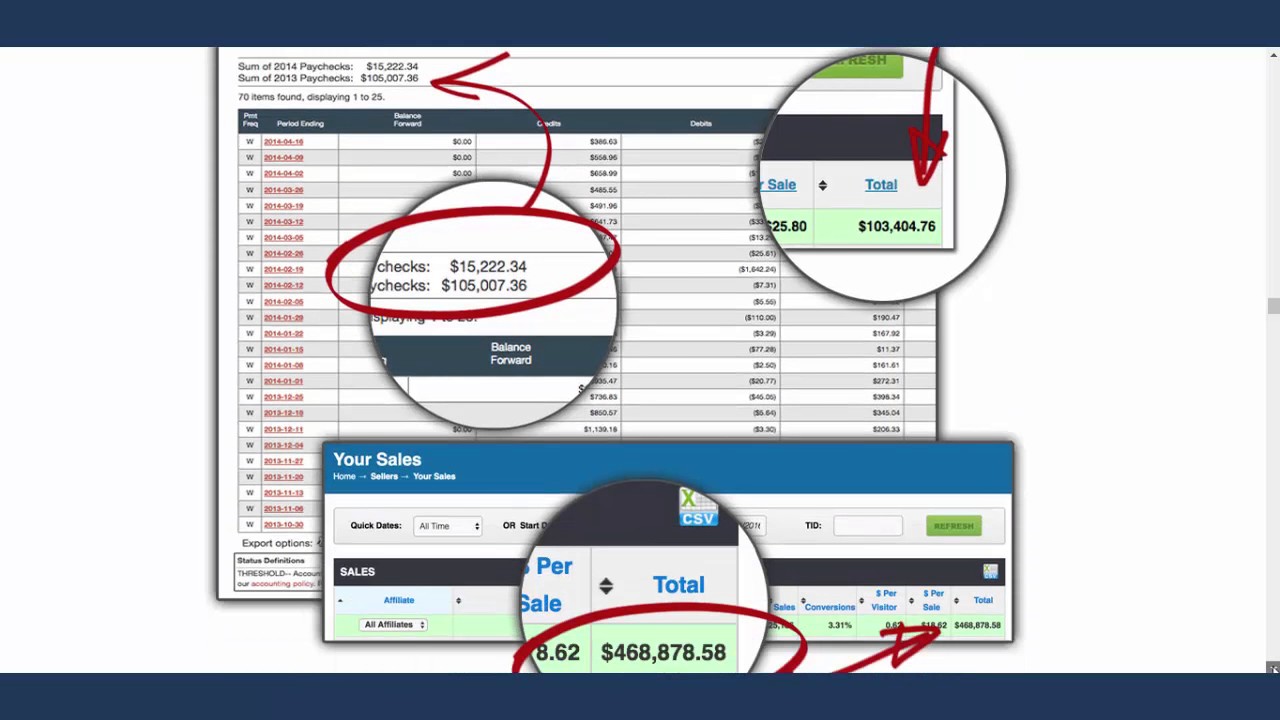 Digital Profit Master Review and Bonus 75%Discount