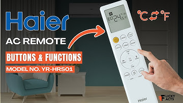 Haier AC Remote Buttons & Functions (Model No: YR-HRS01) AC Remote Guide