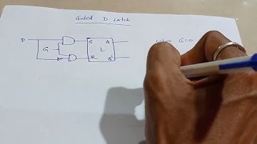 ADE Module4 for B.E 3rd sem CSE/ISE VTU|18CS33