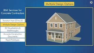 Digital Twin-Driven Residential BIM Solutions for Home Builders | Pinnacle