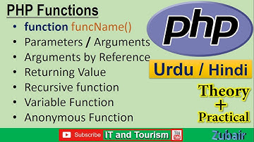PHP Functions parameters Passing arguments by reference Return value Recursive Variable | IT Adobe