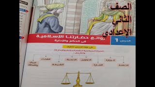 روائع حضارتنا الاسلامية فى الحكم والادارة