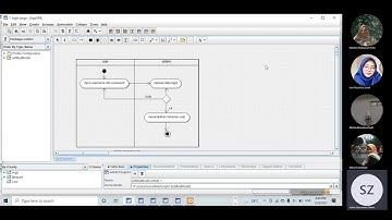 3.1 UML (Use Case dan Activity Diagram) Sistem Informasi Puskesmas