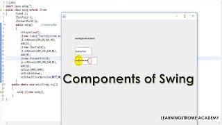 #2 Components of Swing in java in hindi||Advance java||LearningStrome Academy