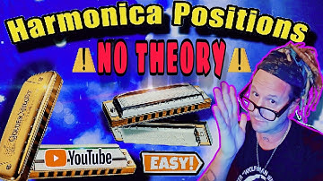 ZERO Music Theory! Harmonica Positions Lesson 😺