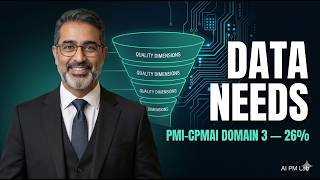 PMI-CPMAI Domain 3: Data Needs — 26% of the Exam