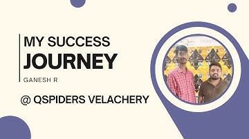 Congratulations, Mr. Ganesh R for getting placed as a Software Developer