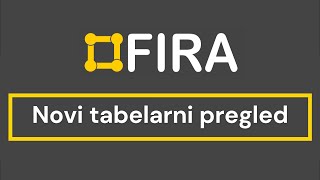 FIRA - Novi tabelarni pregled