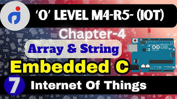 O-Level M4 R5 | String Array, Memory Address, C Pointer  | in Hindi| #APTINSTITUTE