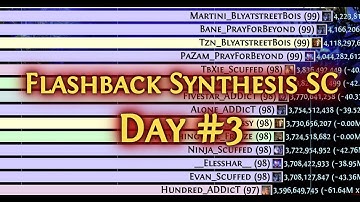[Path of Exile Ladders] DAY #3 - Flashback Synthesis Softcore - Top 20 - All Classes