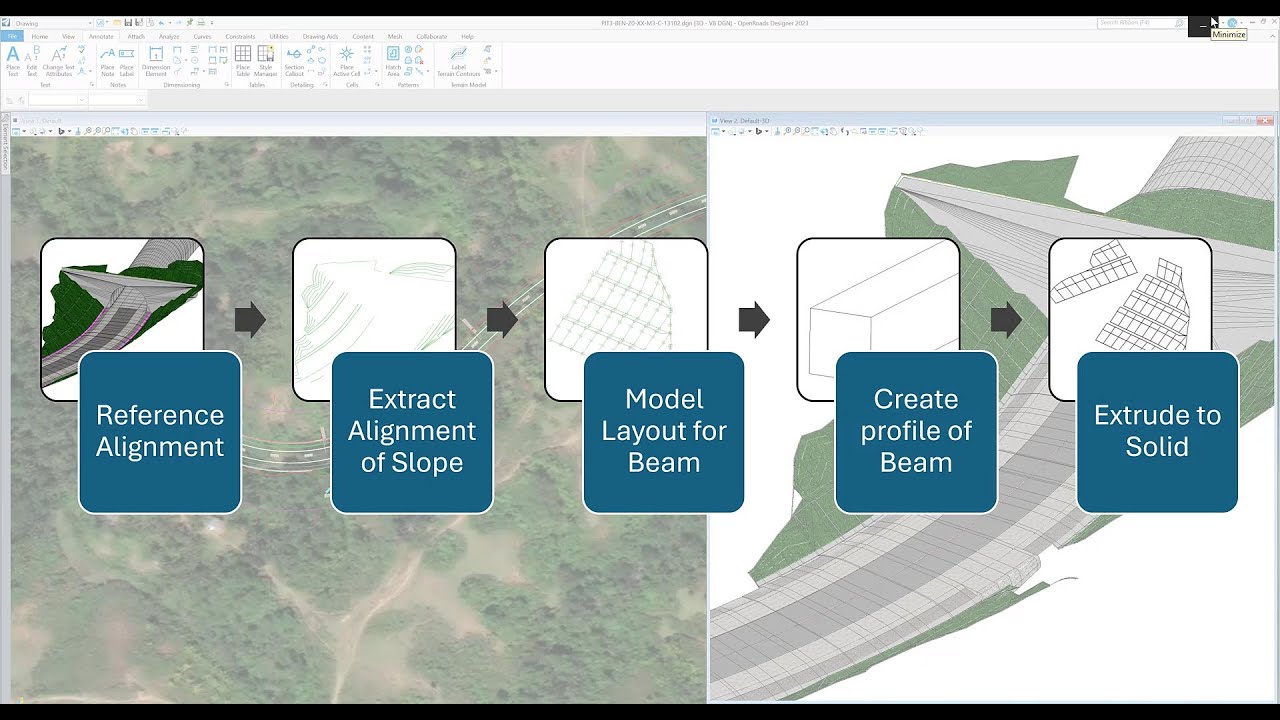 Road Corridor Slope Protection Detailed Design using Generative ...